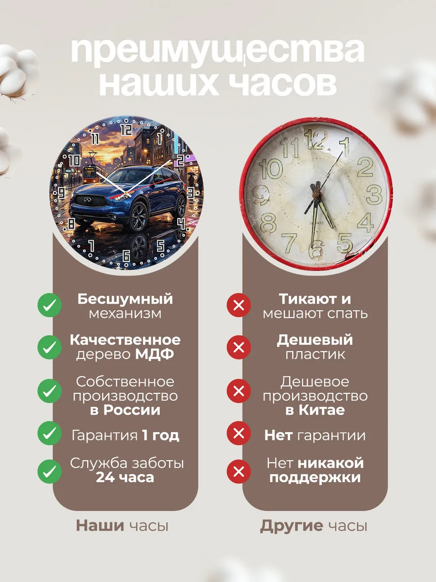 Часы настенные "Infiniti QX70" — фото 2