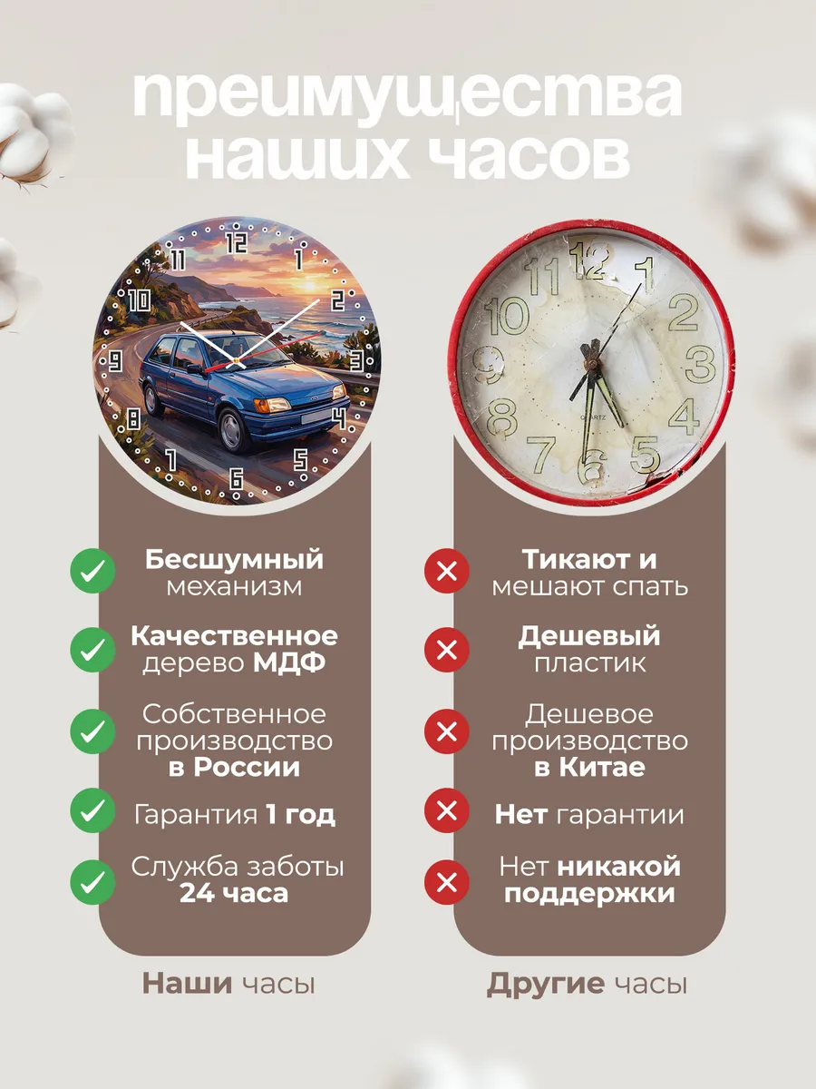 Часы настенные "Ford Fiesta" — фото 2