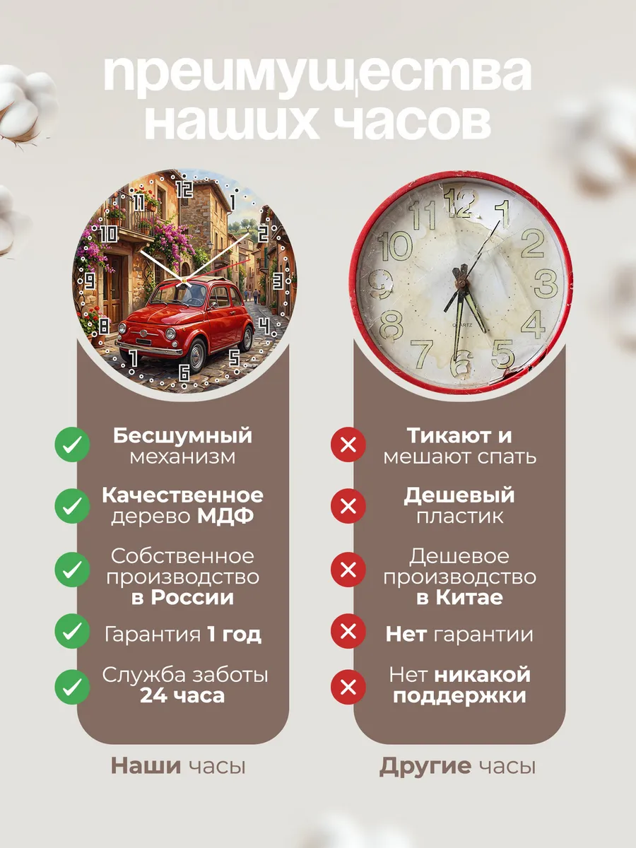 Часы настенные "Fiat 500" — фото 2