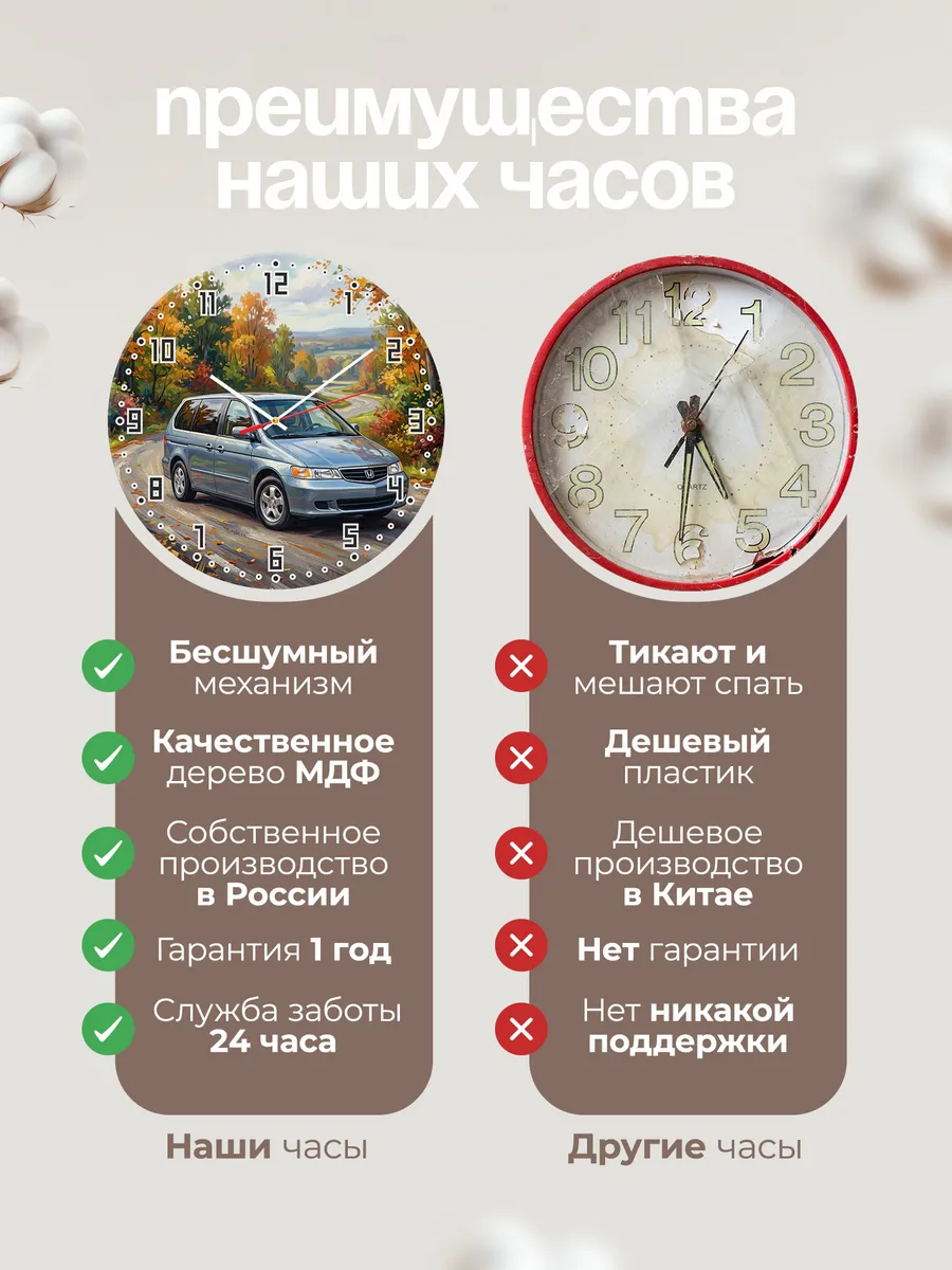 Часы настенные "Honda Odyssey" — фото 2