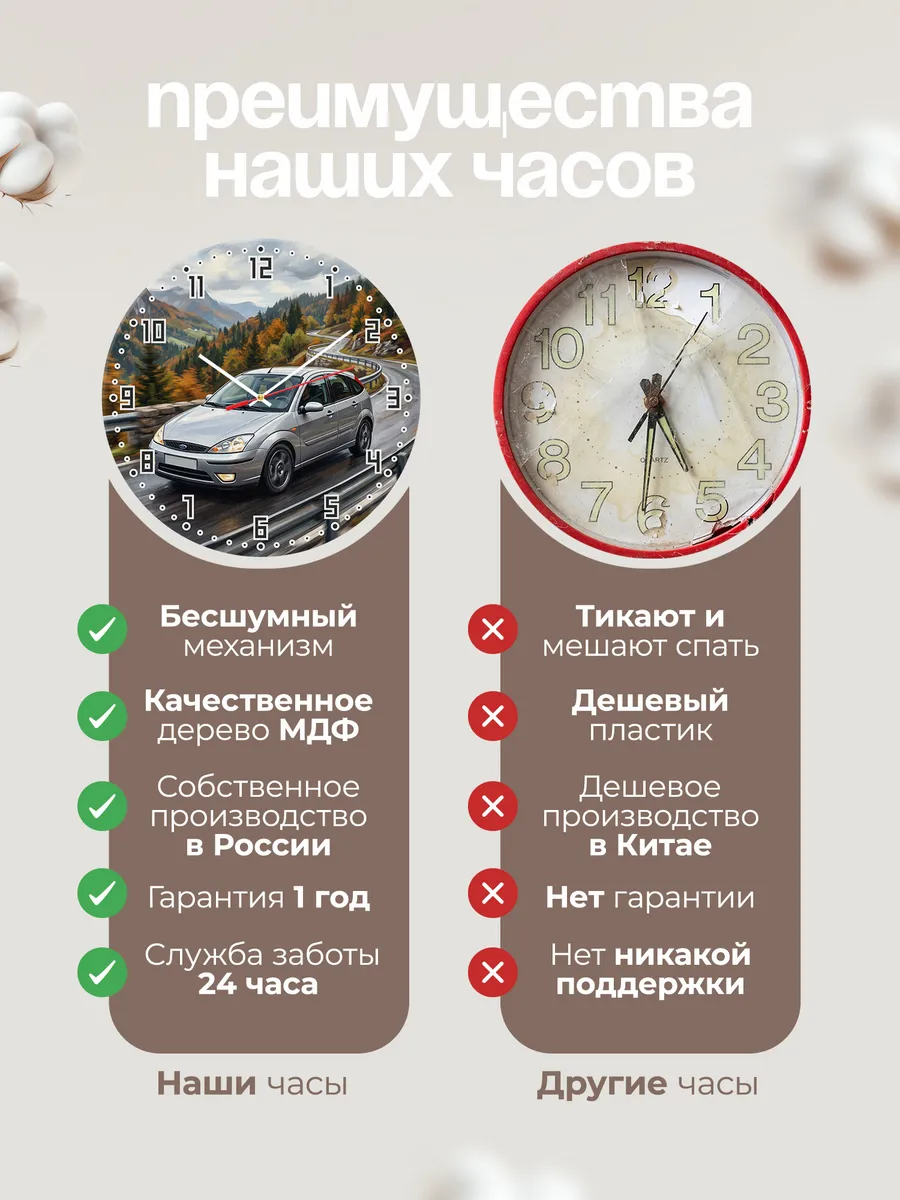 Часы настенные "Ford Focus" — фото 2