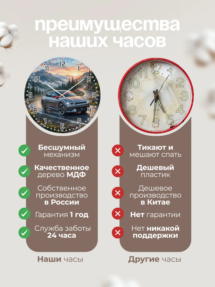 Часы настенные "Kia EV6" — фото 2