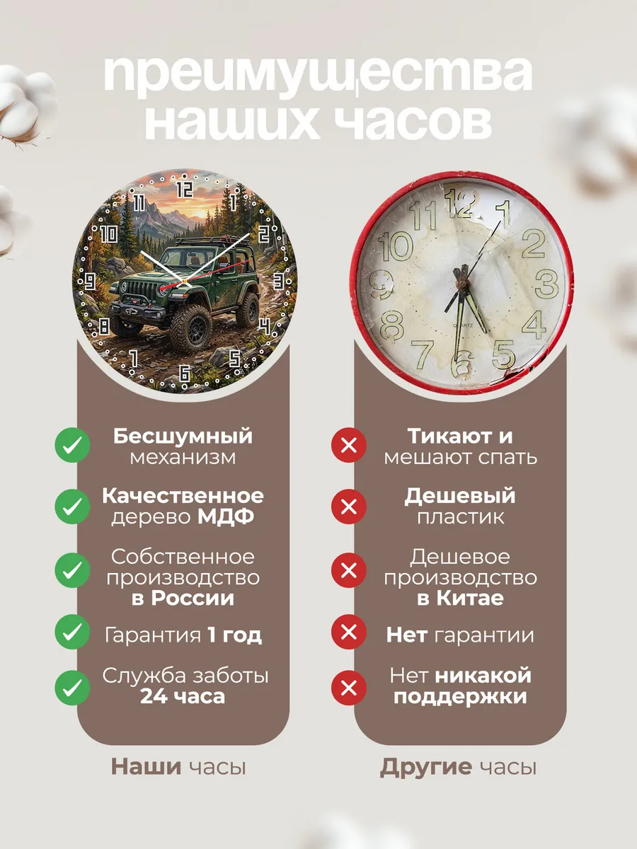 Часы настенные "Jeep Wrangler" — фото 2