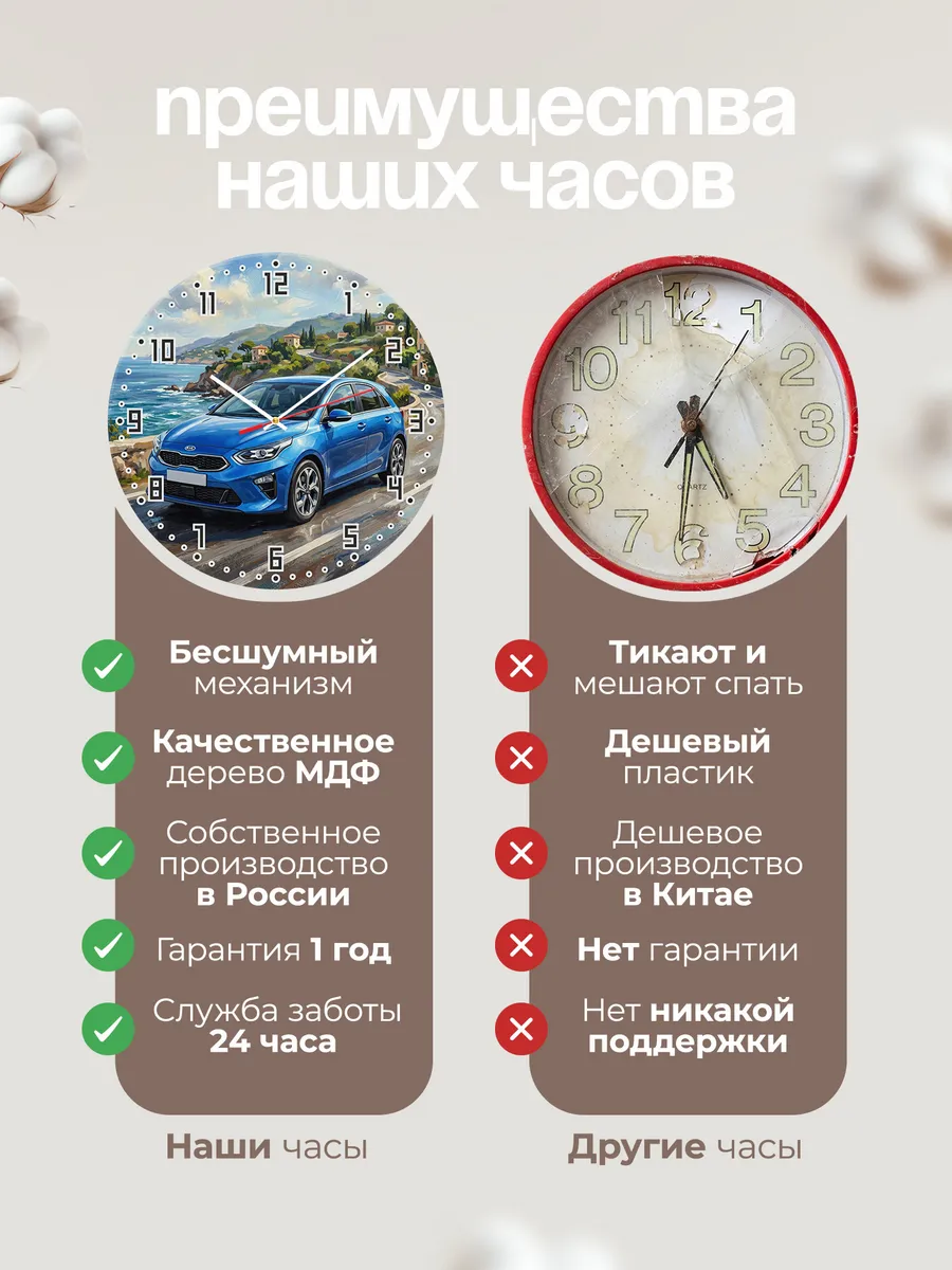 Часы настенные "Kia Ceed" — фото 2