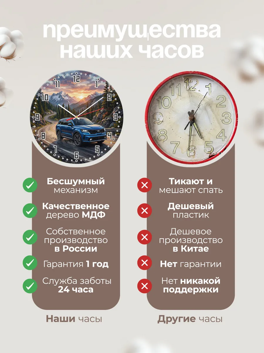 Часы настенные "Kia Sorento" — фото 2