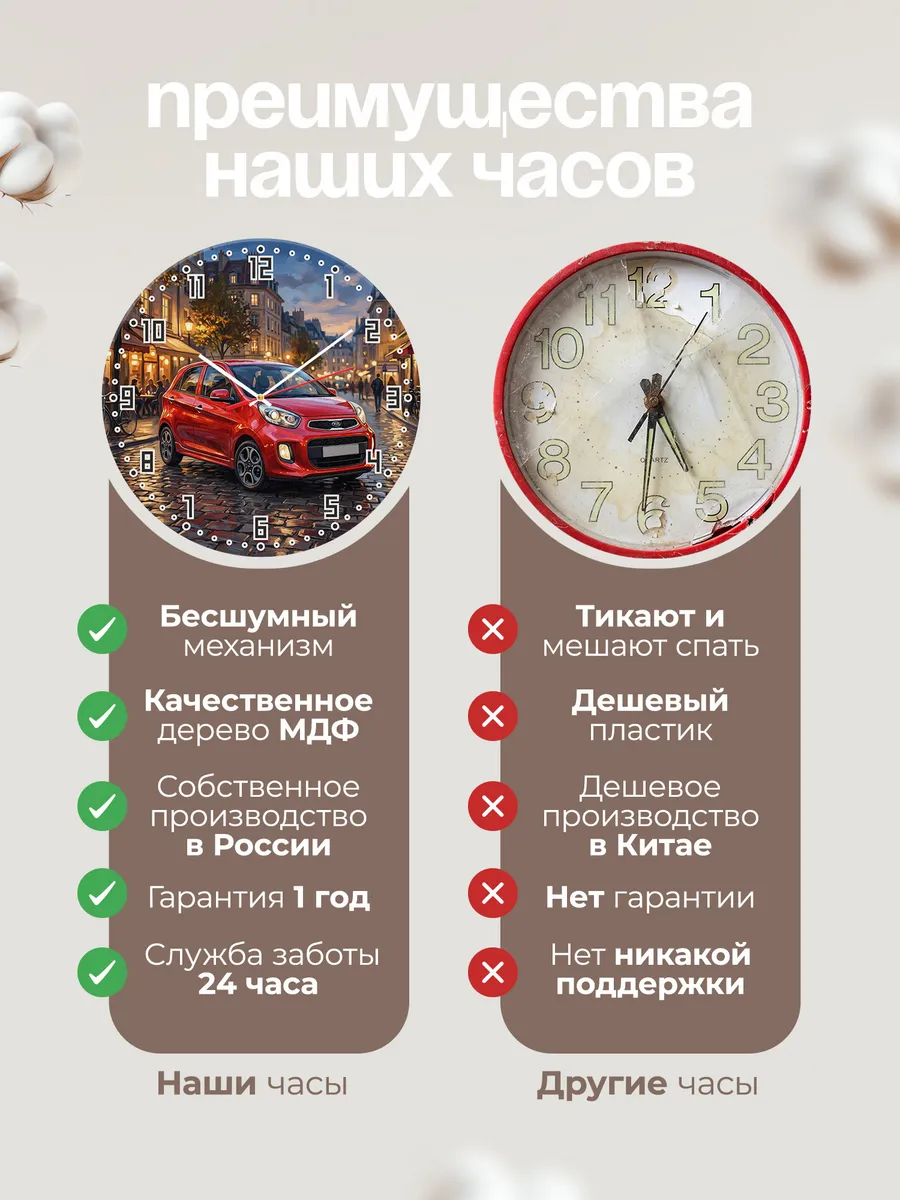 Часы настенные "Kia Picanto" — фото 2