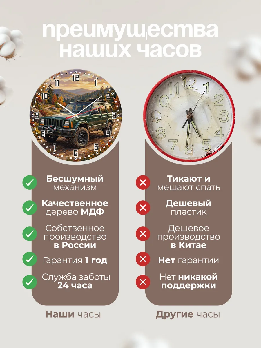Часы настенные "Jeep Cherokee" — фото 2