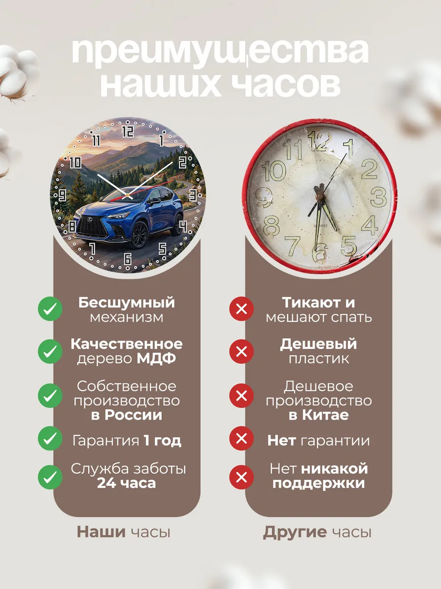 Часы настенные "Lexus NX" — фото 2