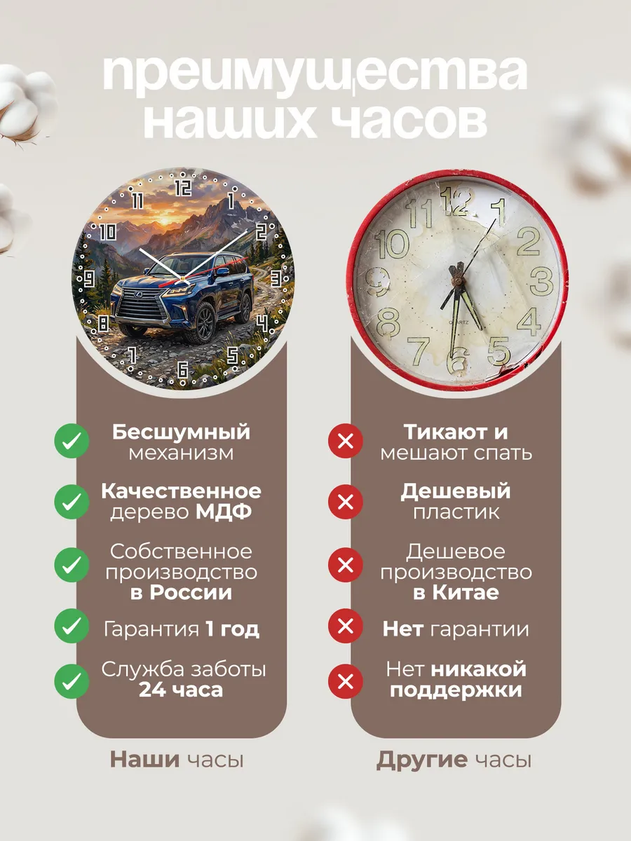 Часы настенные "Lexus LX" — фото 2