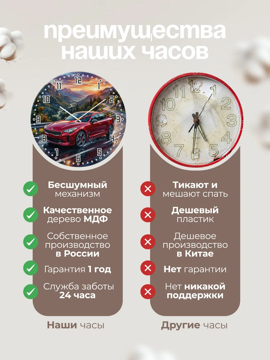 Часы настенные "Kia Stinger" — фото 2