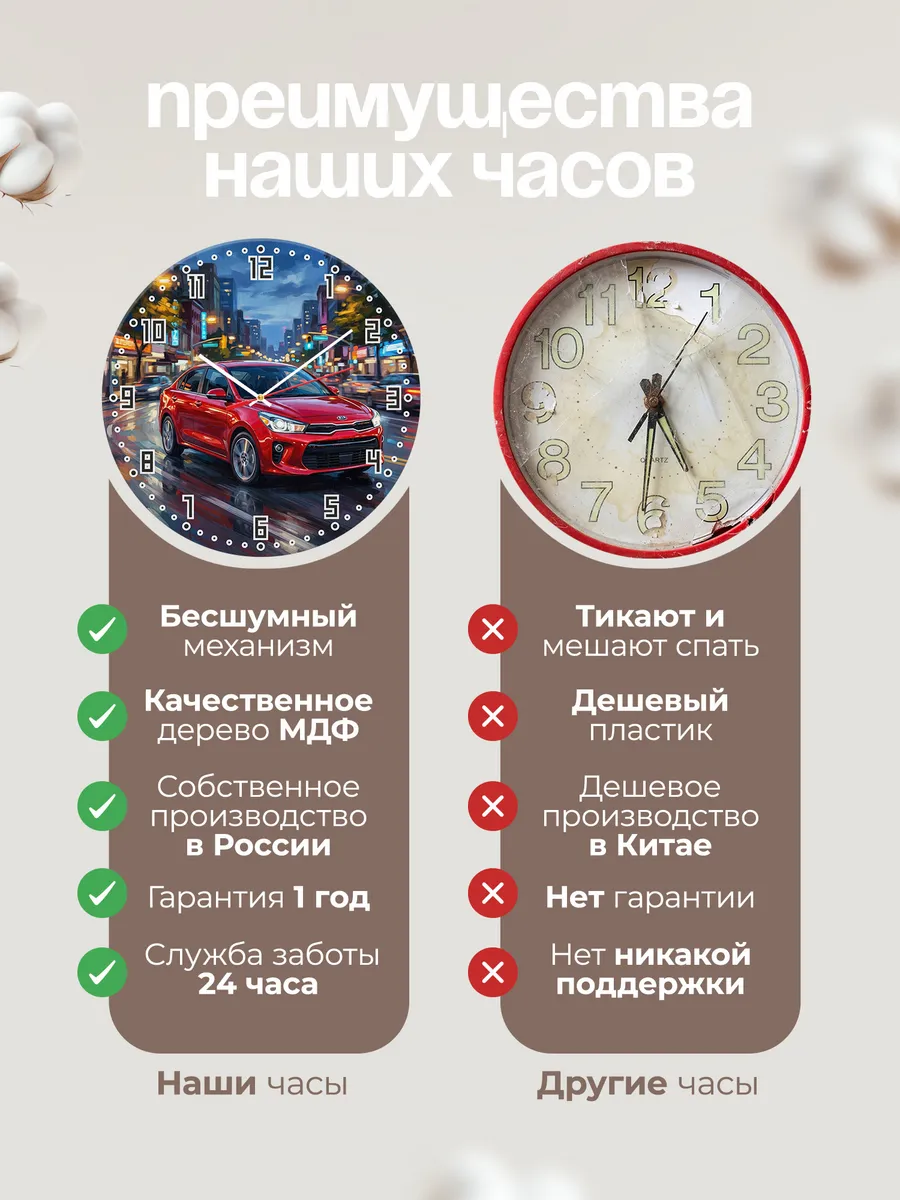 Часы настенные "Kia Rio" — фото 2