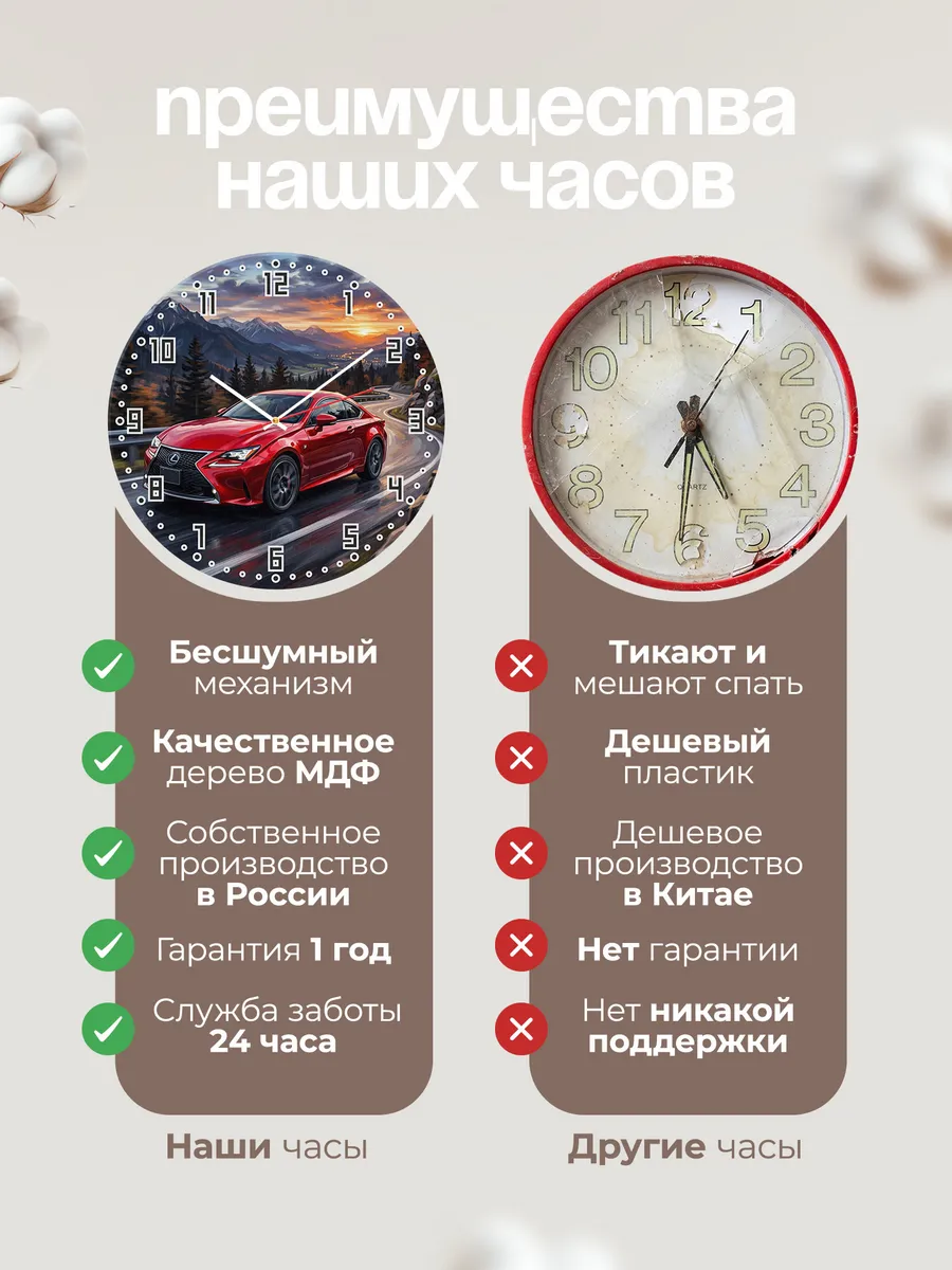 Часы настенные "Lexus RC" — фото 2