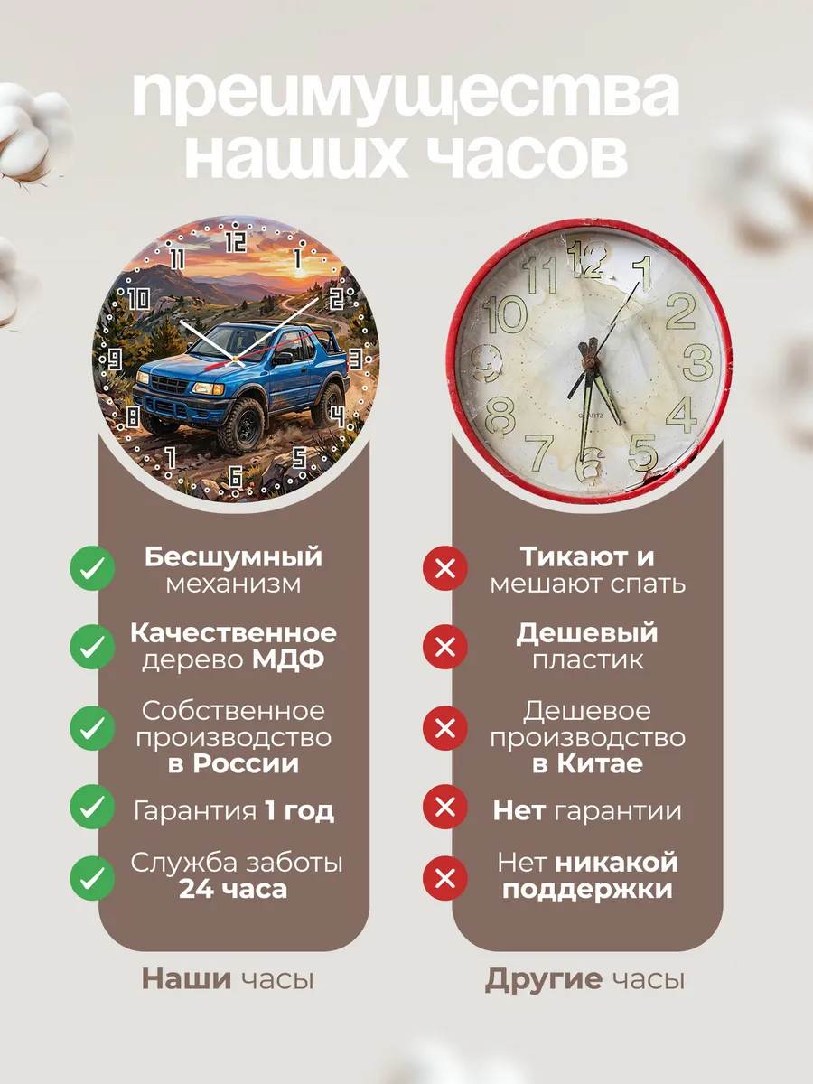 Часы настенные "Isuzu Amigo" — фото 2