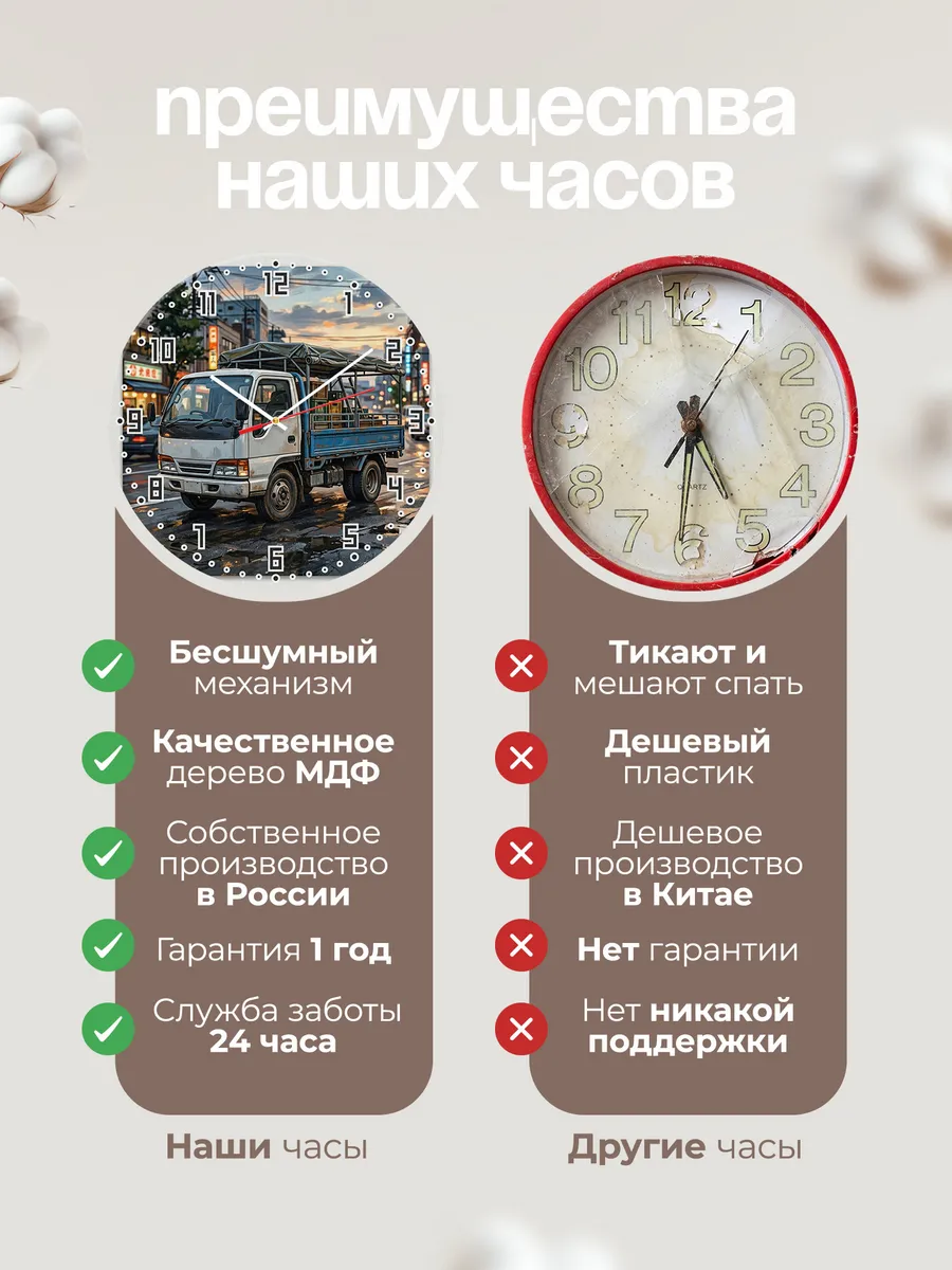 Часы настенные "Isuzu Elf" — фото 2