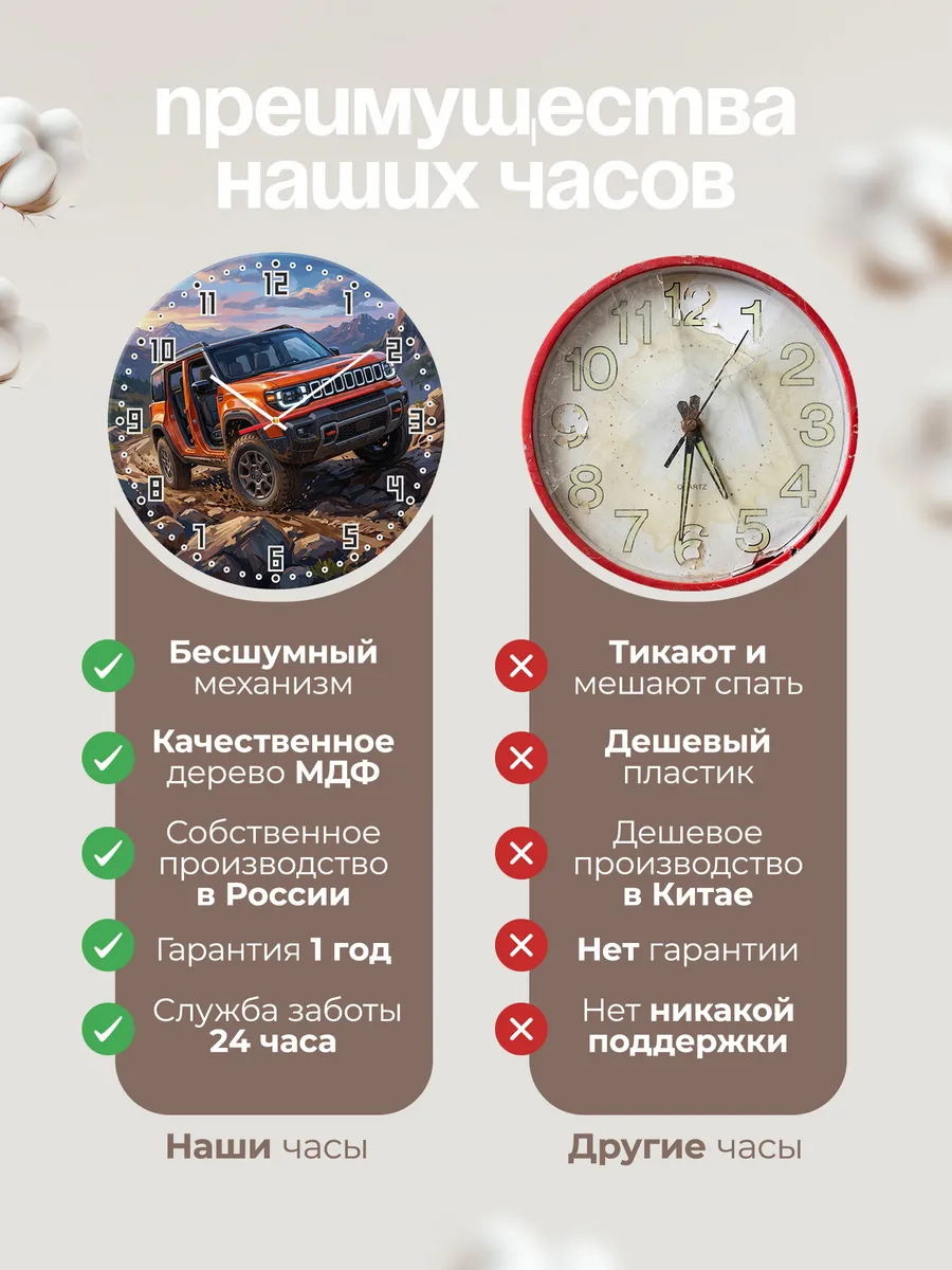 Часы настенные "Jeep Recon" — фото 2