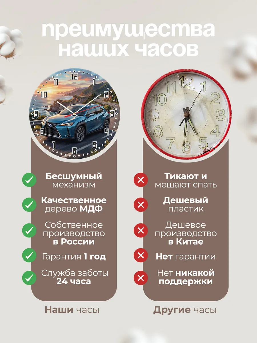 Часы настенные "Lexus UX" — фото 2