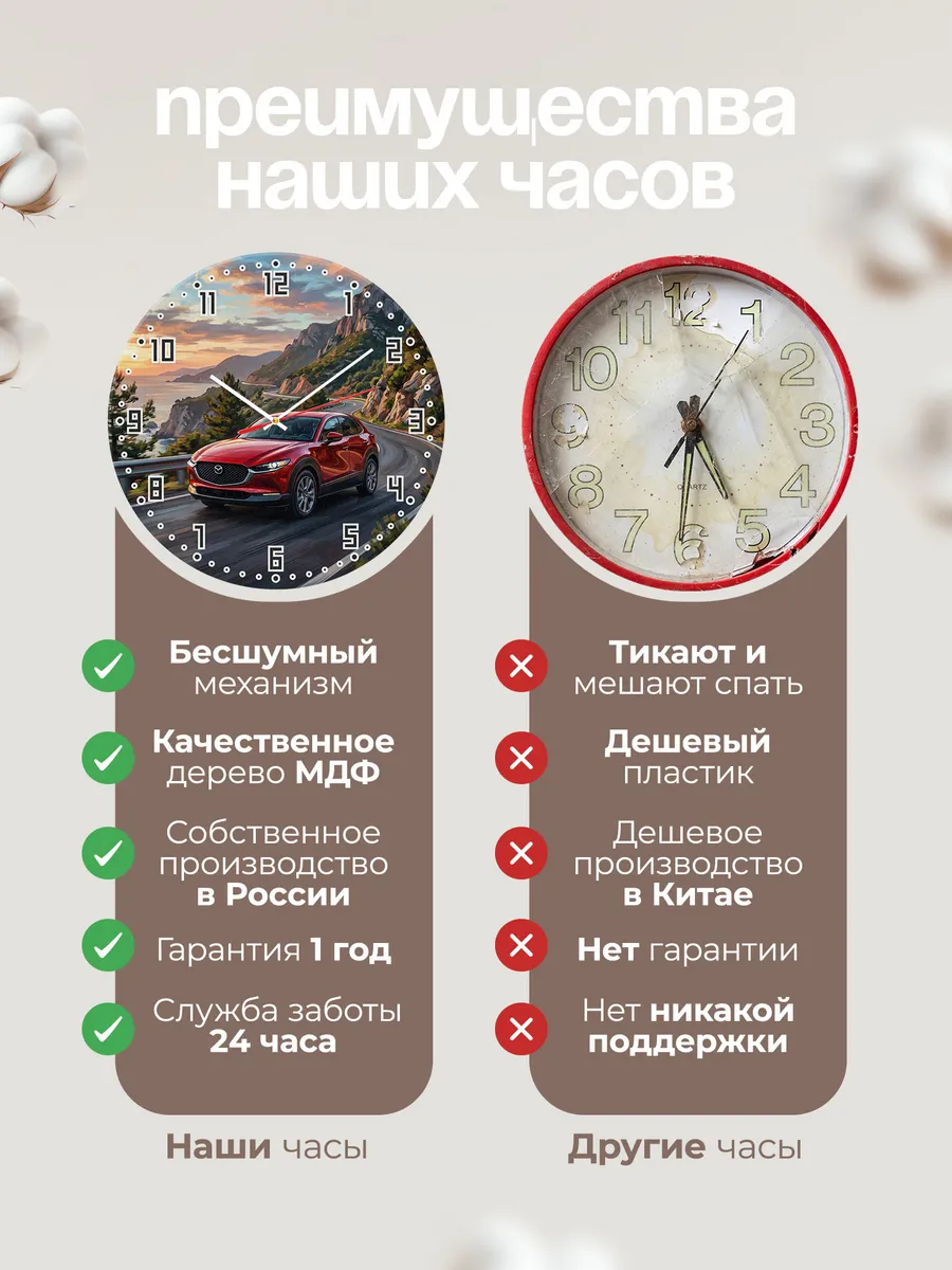 Часы настенные "Mazda CX-30" — фото 2