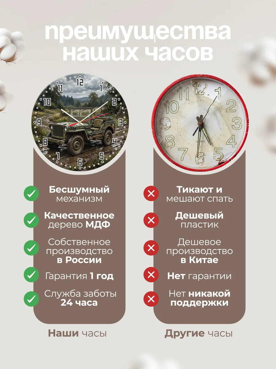 Часы настенные "Jeep Willys MB" — фото 2