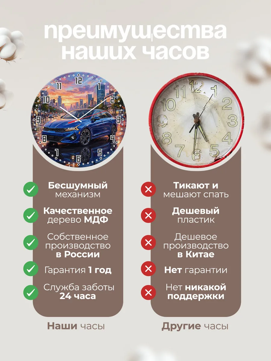 Часы настенные "Kia Optima" — фото 2