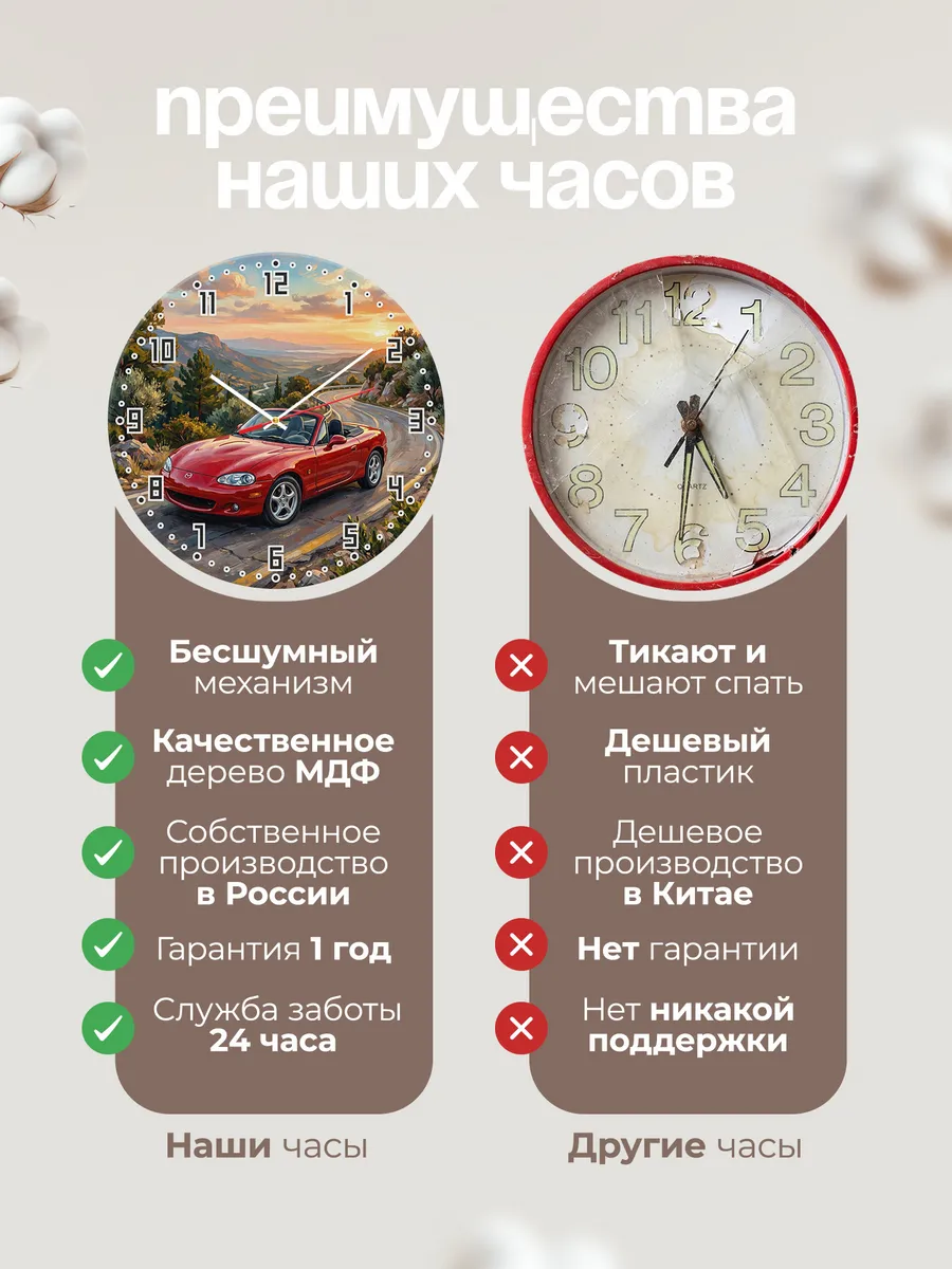 Часы настенные "Mazda MX-5 Miata" — фото 2