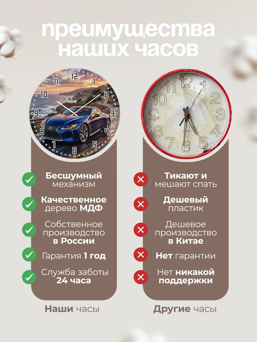 Часы настенные "Lexus LC 500" — фото 2