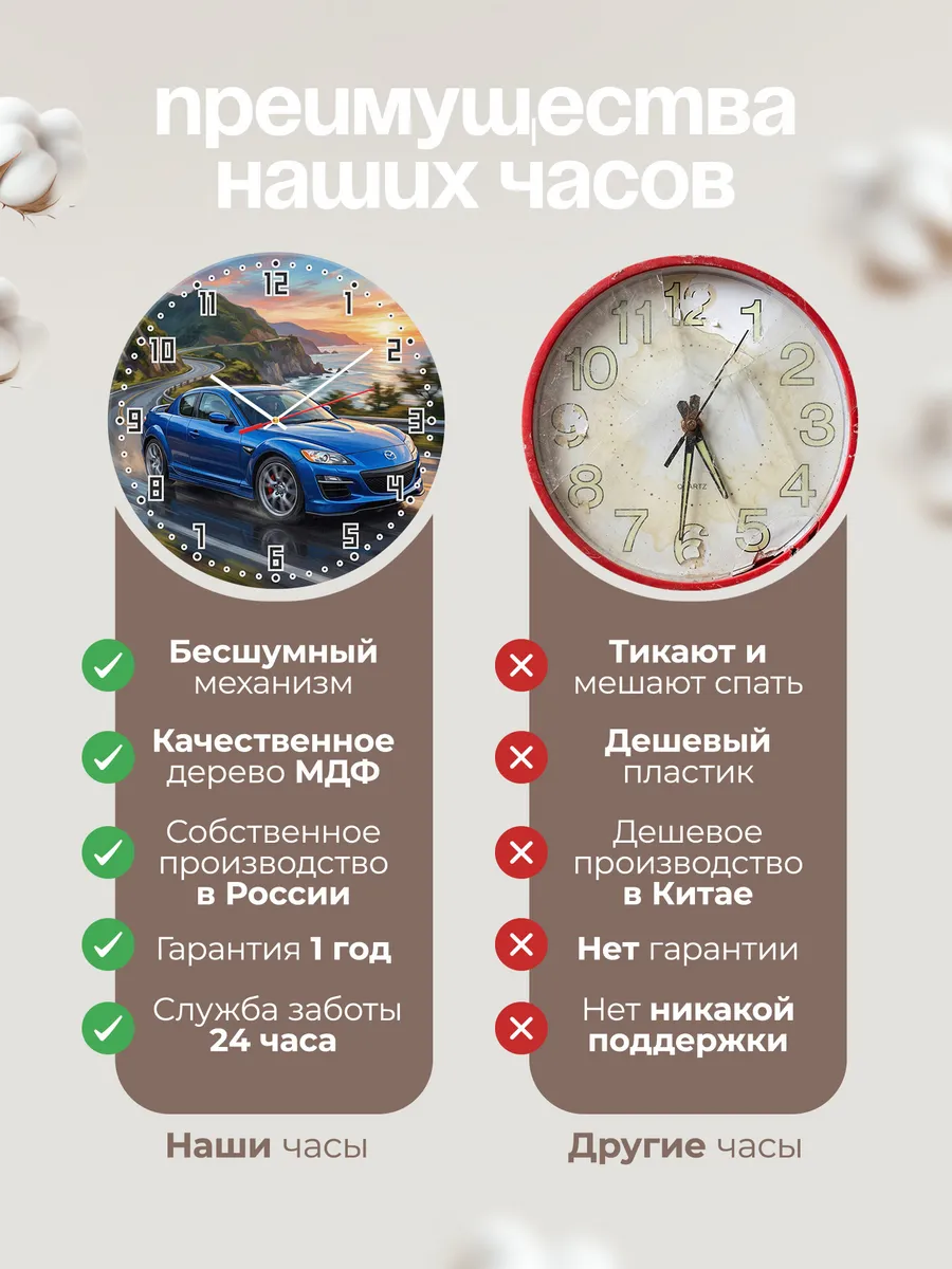 Часы настенные "Mazda RX-8" — фото 2
