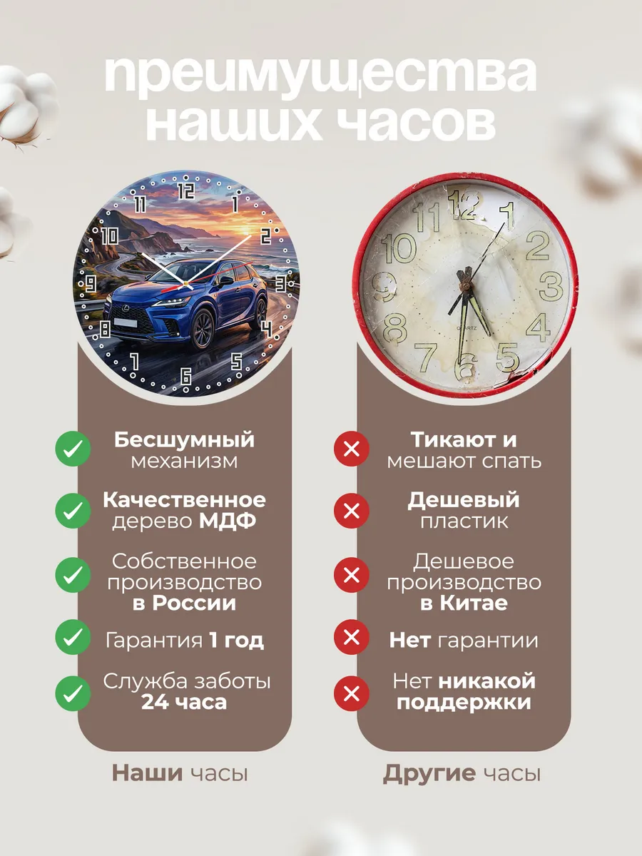 Часы настенные "Lexus RX" — фото 2