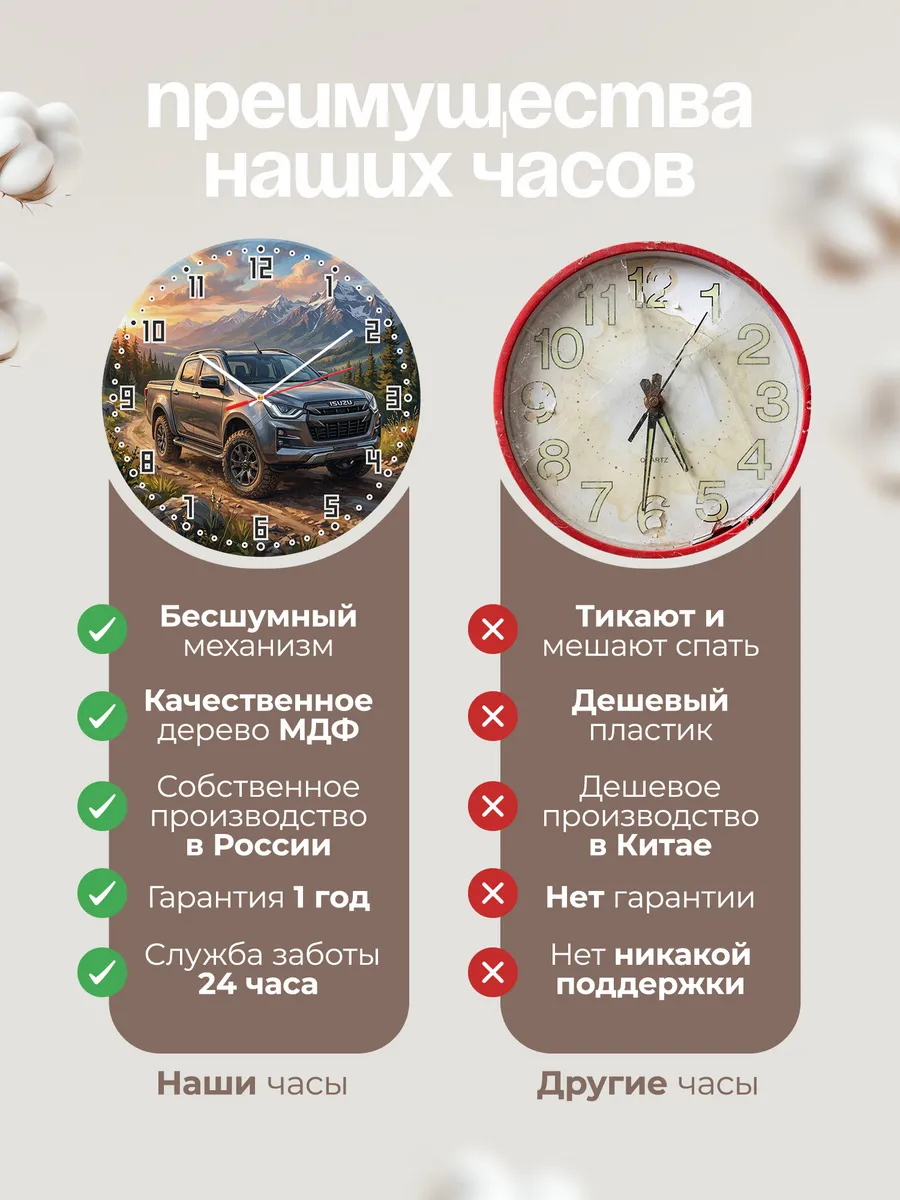 Часы настенные "Isuzu D-Max" — фото 2