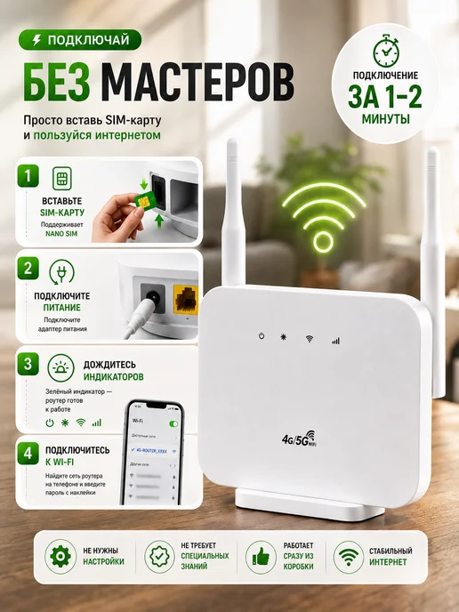 Роутер Wi-Fi (вайфай) с сим картой, белый, фото 3
