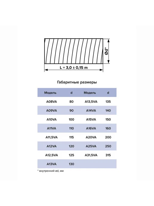 AURAMAX Воздуховод алюминиевый, гофрированный, вариант, фото 2