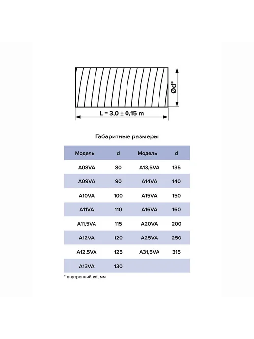 AURAMAX Воздуховод алюминиевый, гофрированный, вариант, фото 2
