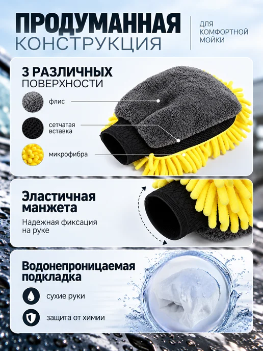 ФОЛИАЛ АВТО Губка варежка для мойки авто, вариант, фото 2