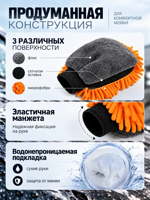 ФОЛИАЛ АВТО Губка варежка для мойки авто, оранжевый, фото 2