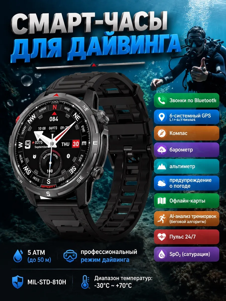Samsung Умные часы с GPS и контролем пульса и кислорода 5ATM