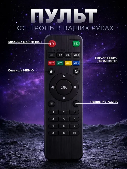 Приставка для телевизора андроид 2 16 с smart tv Wi-Fi, черный, фото 3