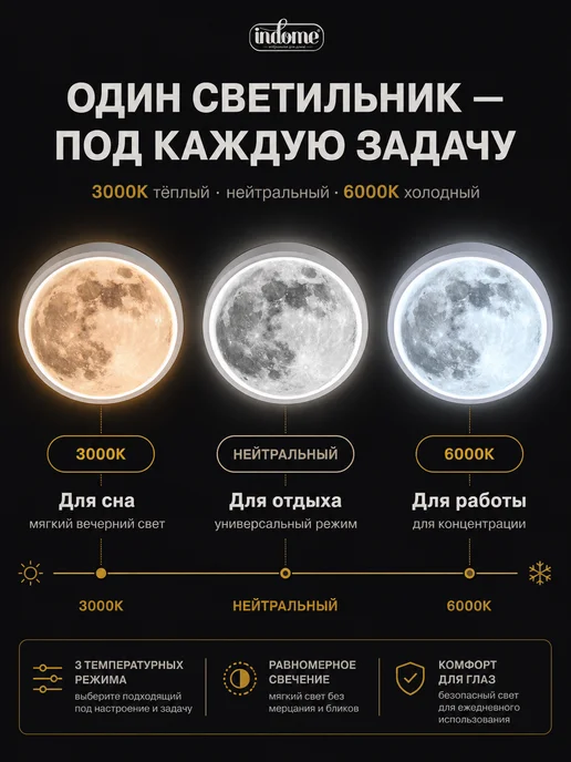 indome Умная светодиодная люстра с Алисой и RGB, белый, фото 4
