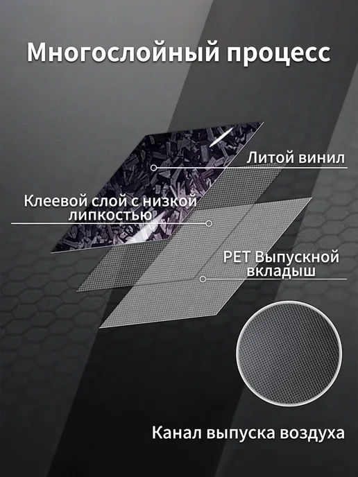 размер-50х150 см Автомобильная пленка из углеродного волокна, 50x150 см, фото 6