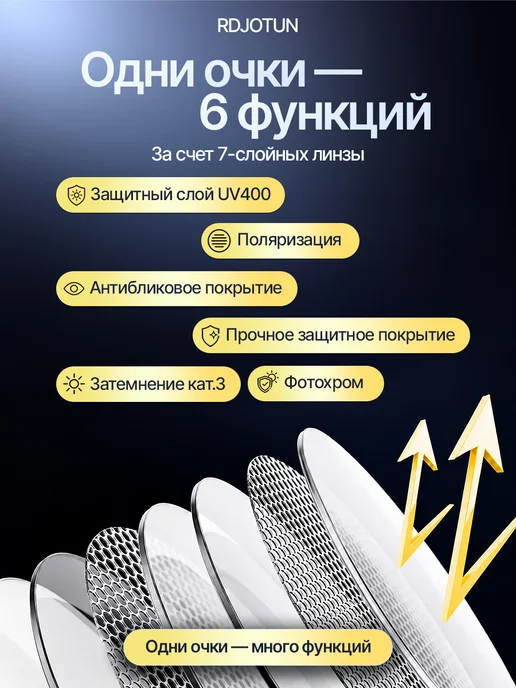 RDJOTUN Очки фотохромные поляризационные авиаторы 5 В 1, черный, фото 6