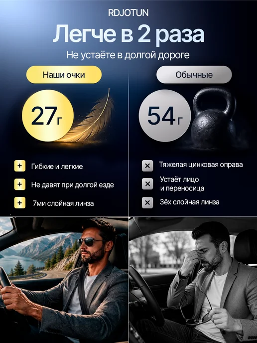 RDJOTUN Очки титановые поляризационные авиаторы 5 В 1, титан, фото 4