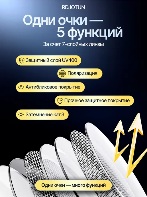 RDJOTUN Очки титановые поляризационные авиаторы 5 В 1, титан, фото 7