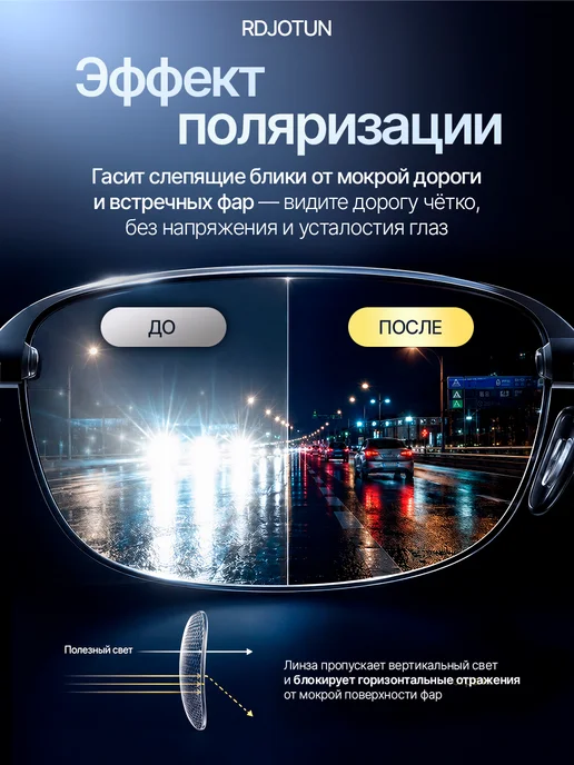 RDJOTUN Очки титановые поляризационные авиаторы 5 В 1, титан, фото 8