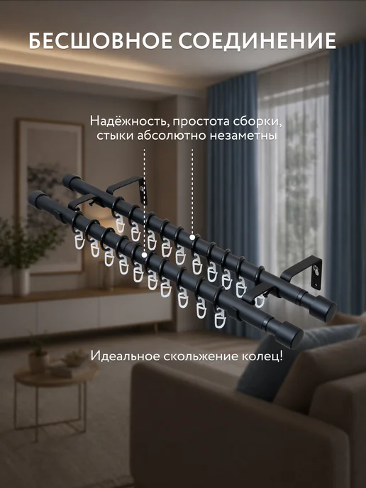 Ле-Гранд Карниз для штор раздвижной двухрядный 19мм 85-220 см белый, черный, фото 5