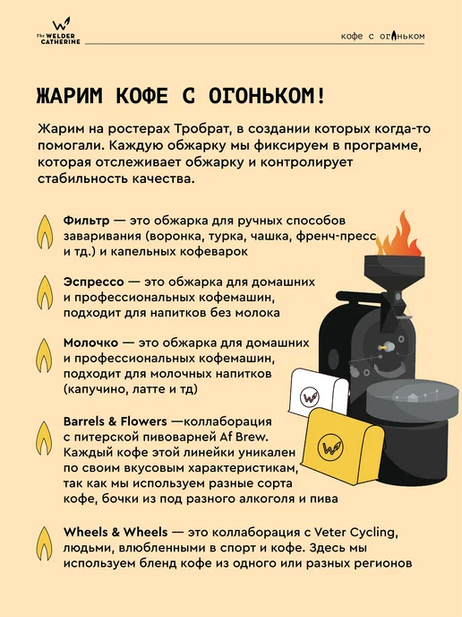 Сварщица Екатерина Кофе "Колумбия Эль Чиспа из бочки" под фильтр - 250 гр, 250 г, фото 3