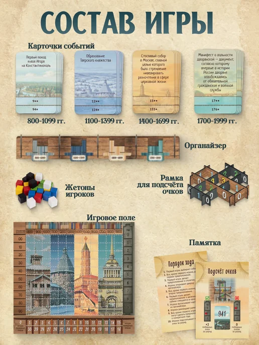 Игротека Полотно истории. Настольная игра, бежевый, фото 3