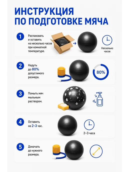 Фитбол 75см с насосом мяч для фитнеса, черный, фото 4