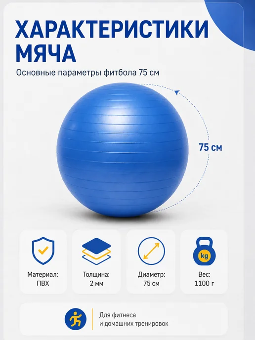 Фитбол 75см с насосом мяч для фитнеса, синий, фото 2