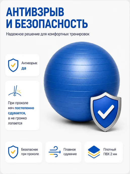 Фитбол 75см с насосом мяч для фитнеса, синий, фото 5
