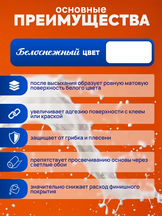 GRAFICS Грунтовка укрывающая под обои и покраску 14кг, 14 кг, фото 2