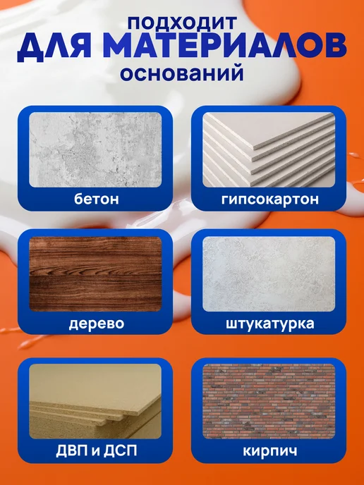 GRAFICS Грунтовка укрывающая под обои и покраску 14кг, 14 кг, фото 3