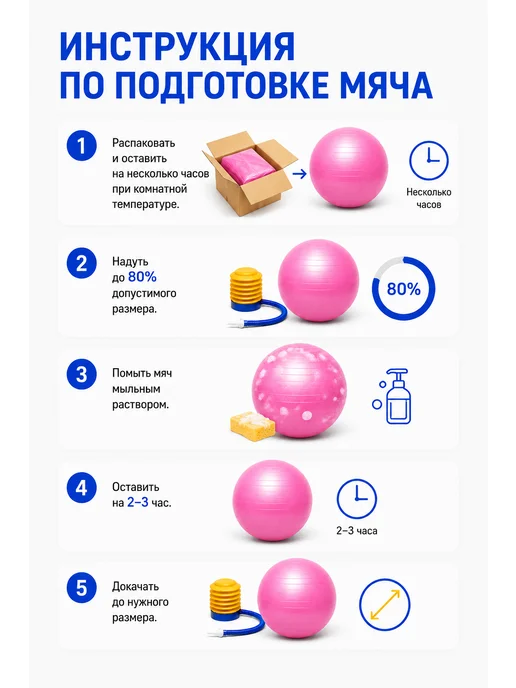 Фитбол 75см с насосом мяч для пилатеса, розовый, фото 4